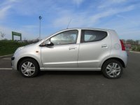 NISSAN PIXO